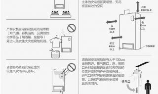 燃气热水器使用说明