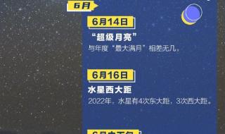 2022流星雨