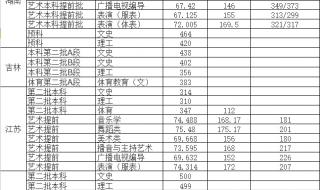 赣南师范大学怎么样,评价,点评,赣南师范大学好不好