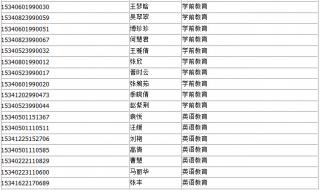 马鞍山高等师范专科学校咋样